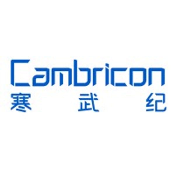 688256 logo